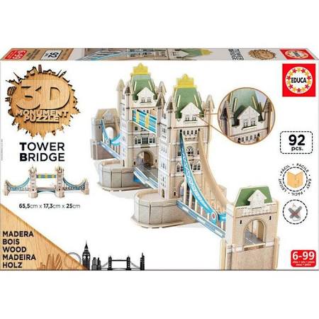 Tower Bridge  |  EDUCA